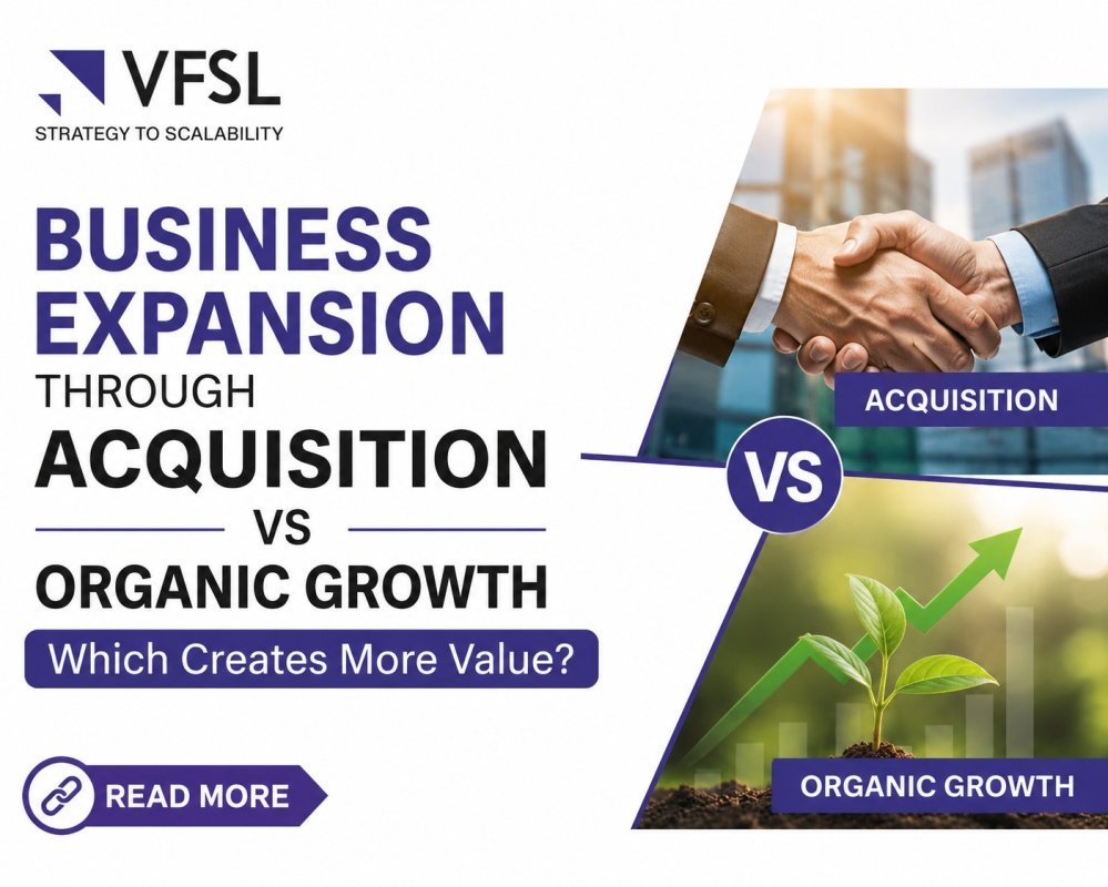 Business Expansion Through Acquisition vs Organic Growth, Which Creates More Value?