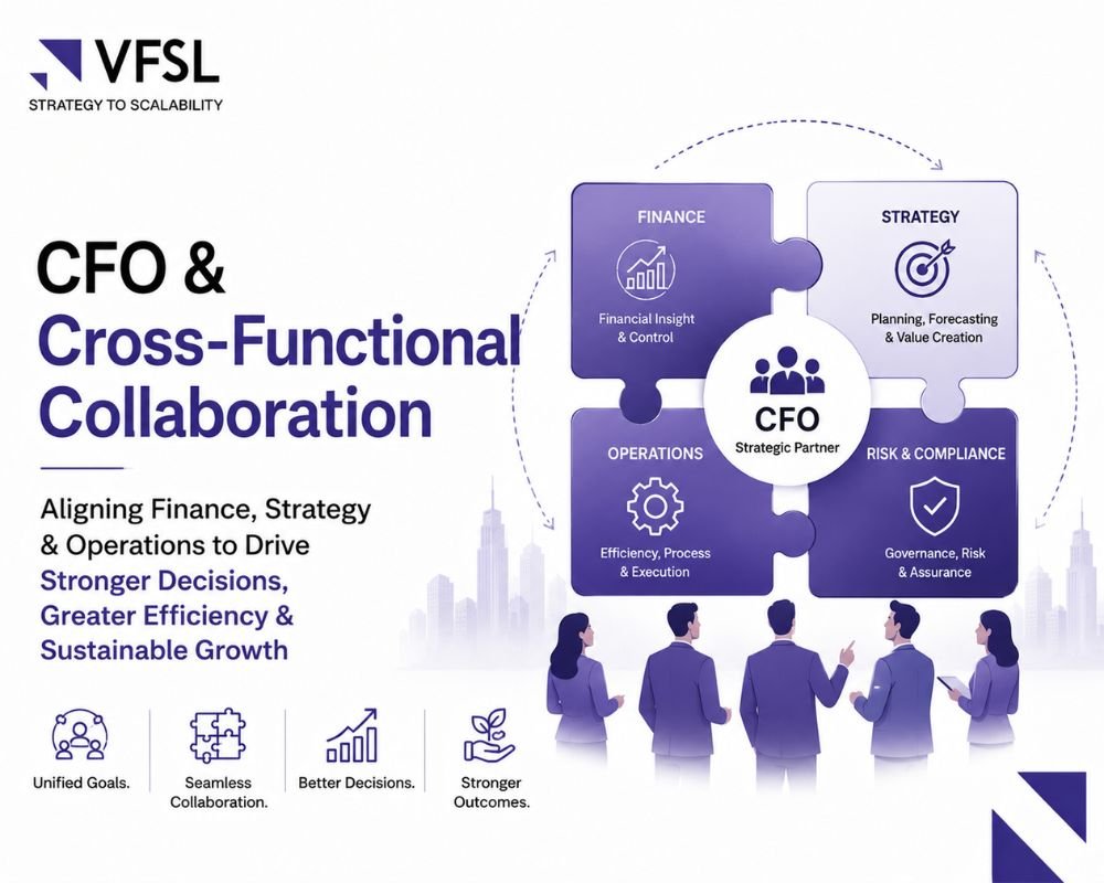 CFO and Cross-Functional Collaboration: Why Finance Must Work Beyond Numbers