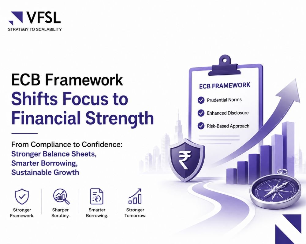 External Commercial Borrowing (ECB) Framework: What CFOs and Indian Businesses Need to Know