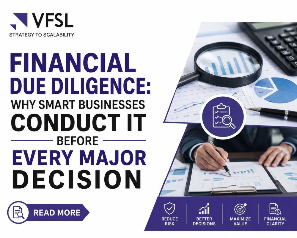 Financial Due Diligence: Why Smart Businesses Conduct It Before Every Major Decision